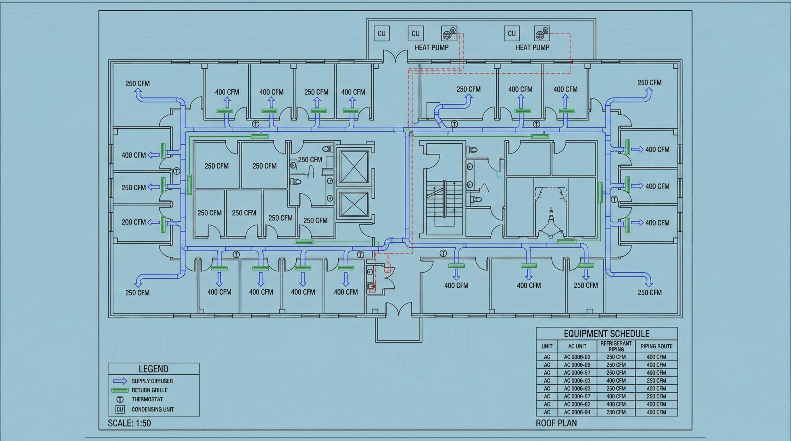Planta HVAC