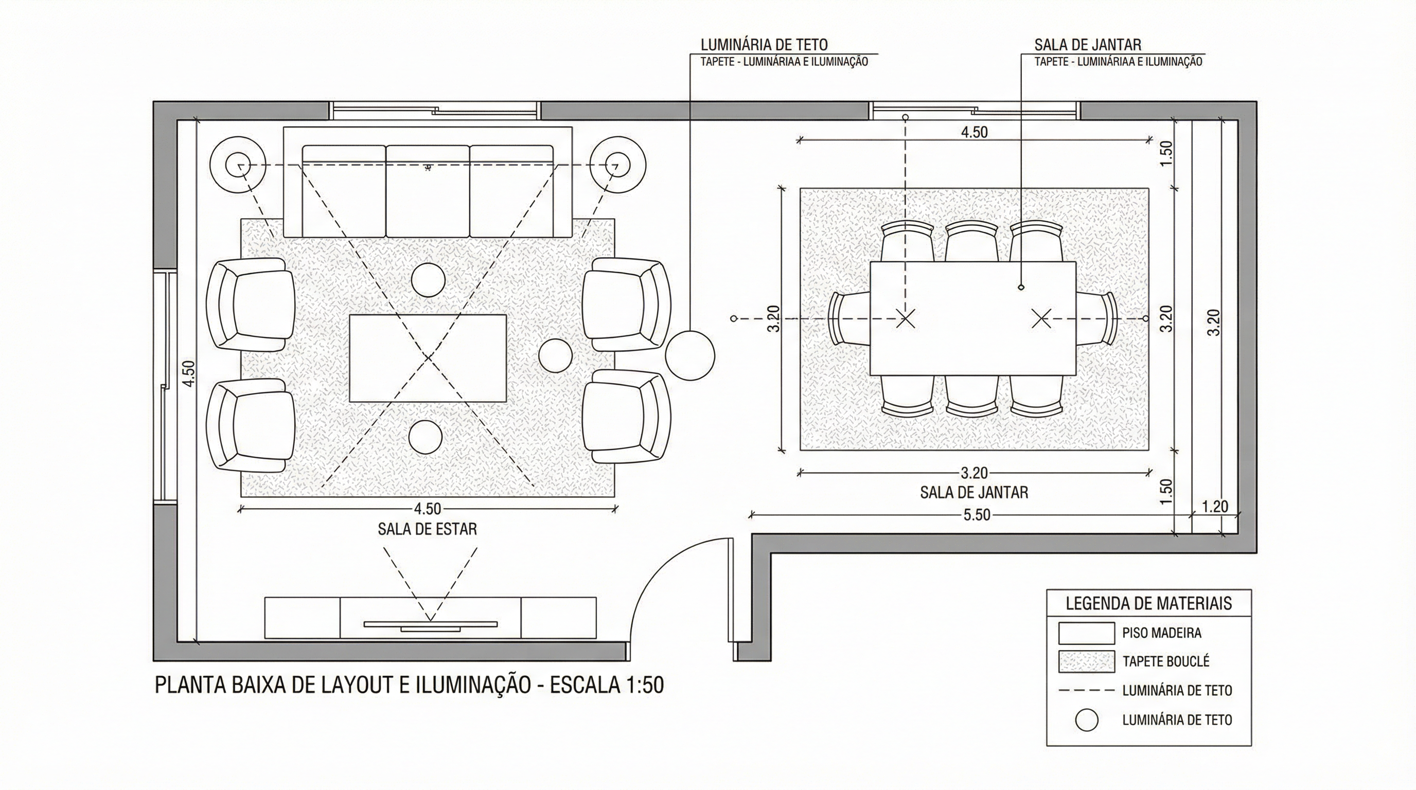 Planta de Layout